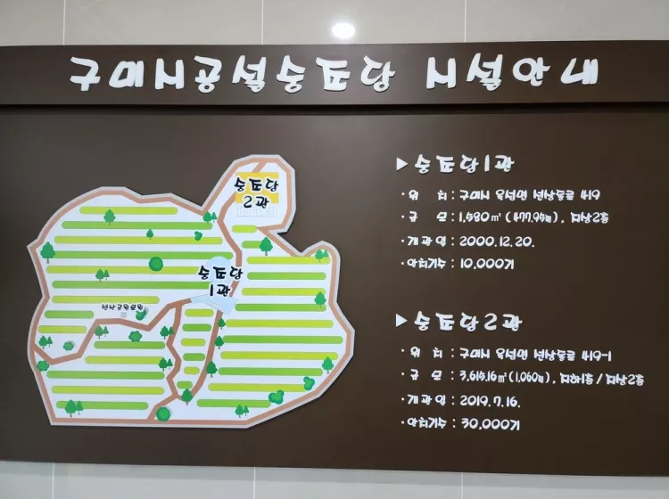 구미 봉안당, 숭조당 납골당 가격, 위치 상담 - 납골당 분양, 수목장/추모공원 안내, 가격비교
